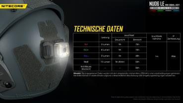 NITECORE - NU06 LE - SIGNALLAMPE